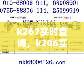 k267实时查询，k206实时查询 
