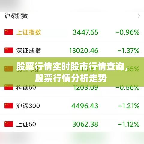 股票行情实时股市行情查询，股票行情分析走势 