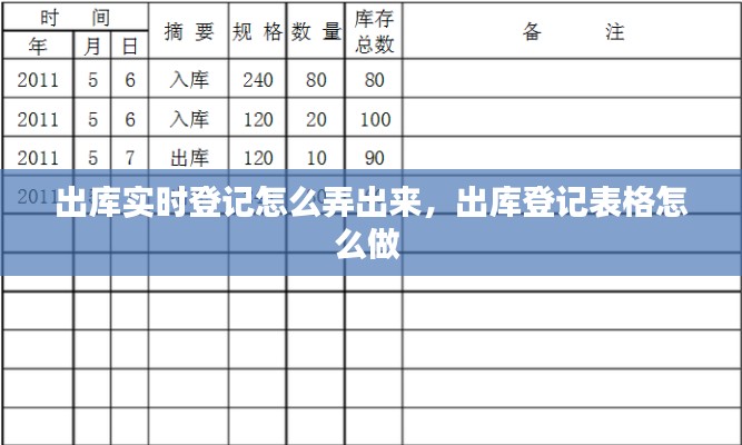 出库实时登记怎么弄出来，出库登记表格怎么做 