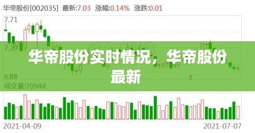 华帝股份实时情况，华帝股份最新 