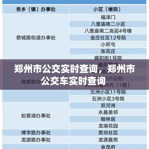 郑州市公交实时查询，郑州市公交车实时查询 