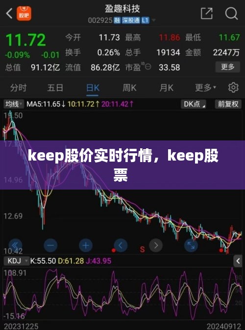 keep股价实时行情，keep股票 
