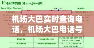 机场大巴实时查询电话，机场大巴电话号码是多少 