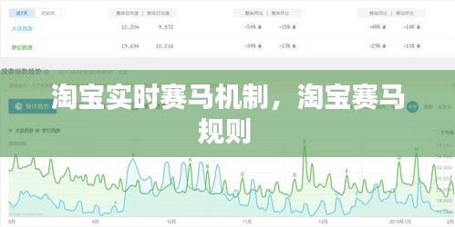 淘宝实时赛马机制，淘宝赛马规则 