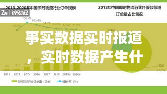 事实数据实时报道，实时数据产生什么意思 