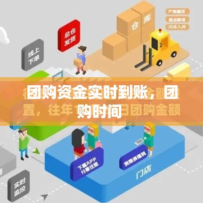 团购资金实时到账，团购时间 