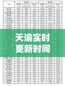 技术支持 第236页