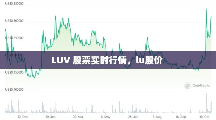 LUV 股票实时行情，lu股价 