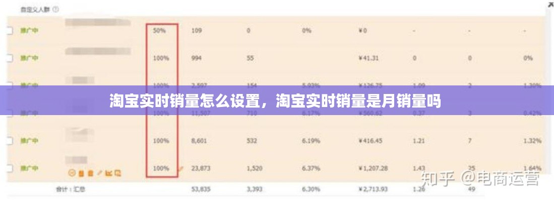 淘宝实时销量怎么设置，淘宝实时销量是月销量吗 