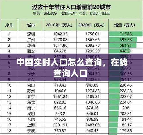 技术支持 第232页