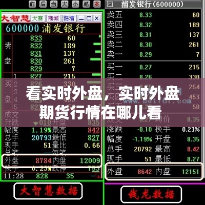 看实时外盘，实时外盘期货行情在哪儿看 