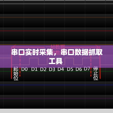串口实时采集，串口数据抓取工具 