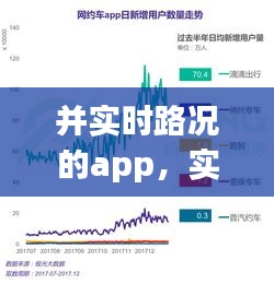 并实时路况的app，实时路况api 