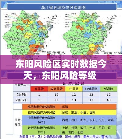 东阳风险区实时数据今天，东阳风险等级 