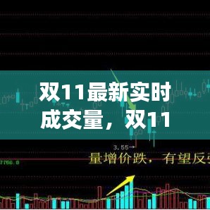 双11最新实时成交量，双11实时成交额 