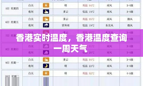香港实时温度，香港温度查询一周天气 