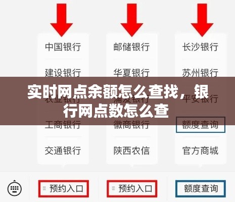 实时网点余额怎么查找，银行网点数怎么查 