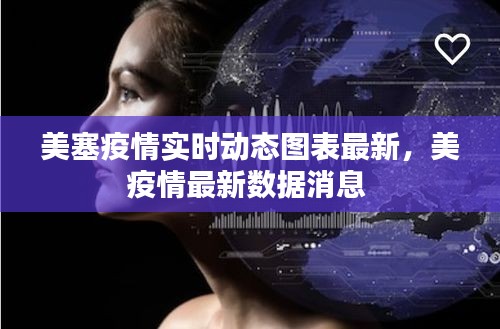 美塞疫情实时动态图表最新，美疫情最新数据消息 