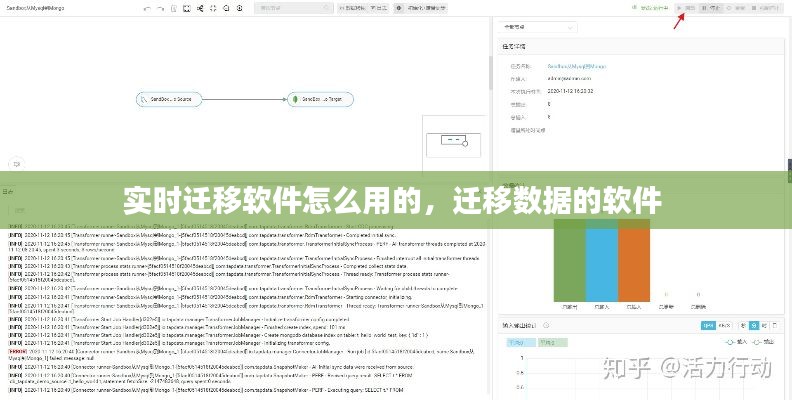 实时迁移软件怎么用的，迁移数据的软件 