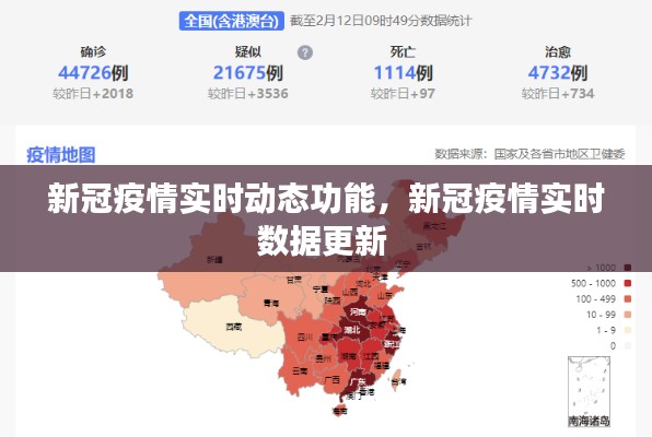 新冠疫情实时动态功能，新冠疫情实时数据更新 