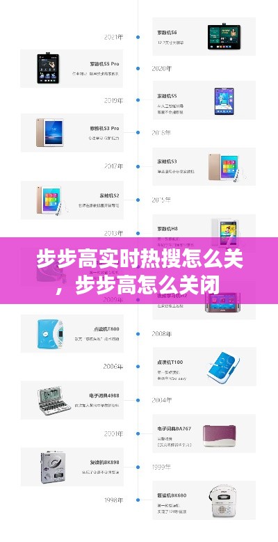 步步高实时热搜怎么关，步步高怎么关闭 