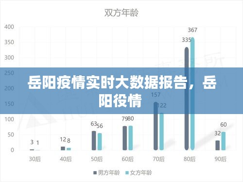 勃然大怒 第3页