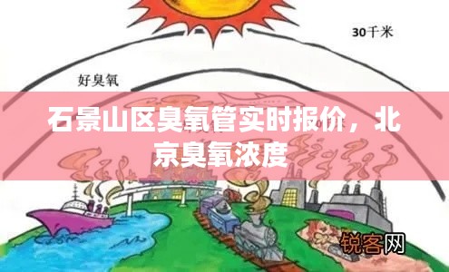 石景山区臭氧管实时报价，北京臭氧浓度 