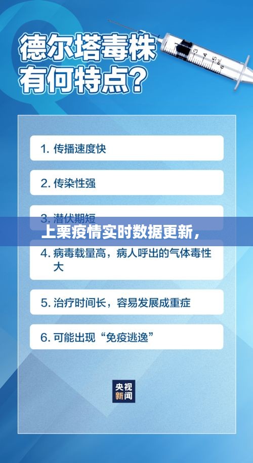 上栗疫情实时数据更新， 