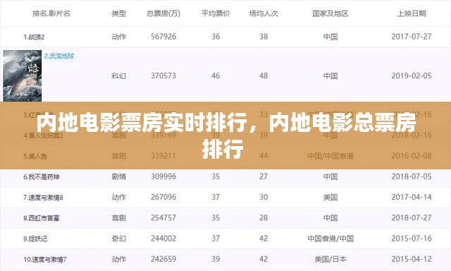 草草了事 第3页
