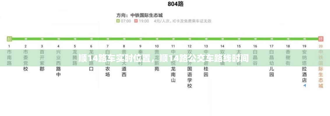 顺14路车实时位置，顺14路公交车路线时间 