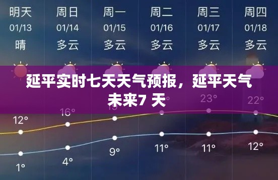 延平实时七天天气预报，延平天气未来7 天 