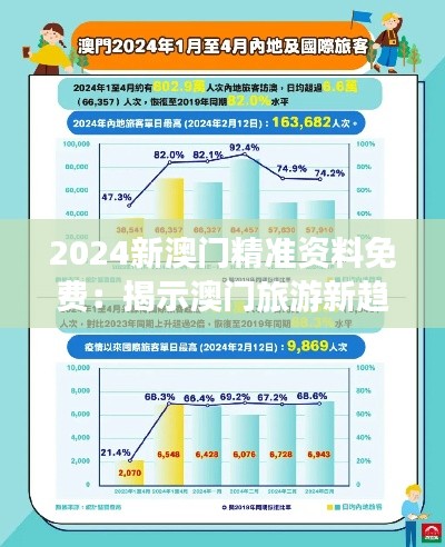 2024新澳门精准资料免费：揭示澳门旅游新趋势与体验攻略
