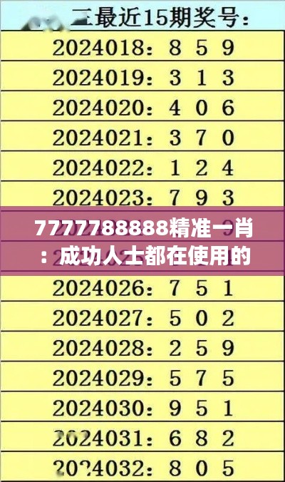 7777788888精准一肖：成功人士都在使用的心理秘诀