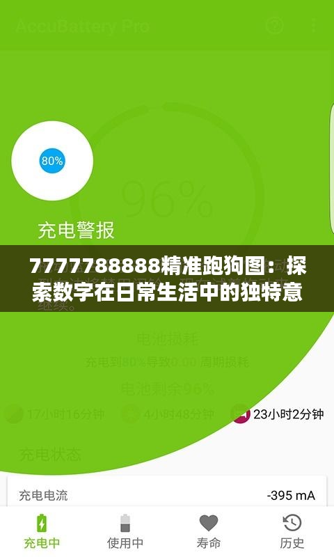 7777788888精准跑狗图：探索数字在日常生活中的独特意义
