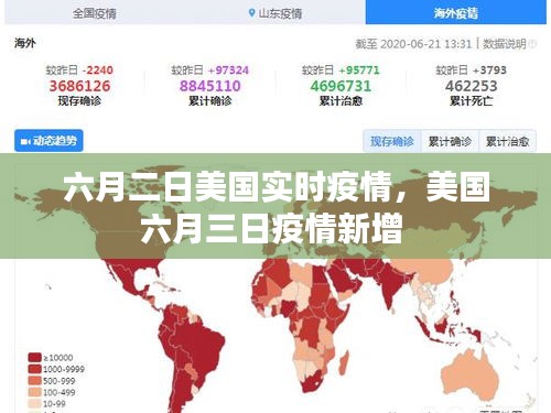 六月二日美国实时疫情，美国六月三日疫情新增 
