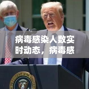 病毒感染人数实时动态，病毒感染人数实时动态查询 