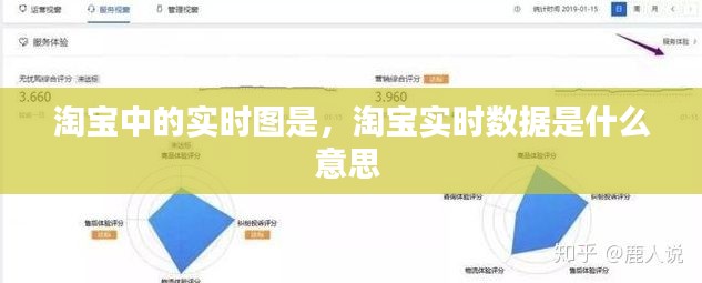 淘宝中的实时图是，淘宝实时数据是什么意思 