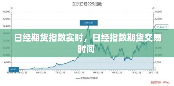 日经期货指数实时，日经指数期货交易时间 