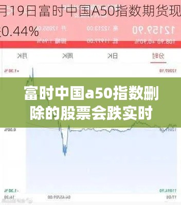富时中国a50指数删除的股票会跌实时，富时中国a50指数更新时间 