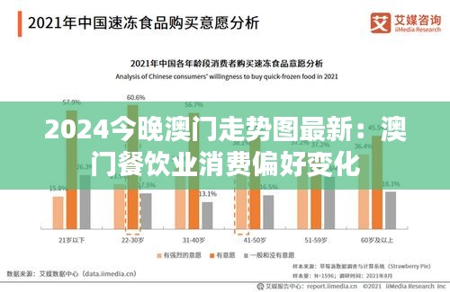 2024今晚澳门走势图最新：澳门餐饮业消费偏好变化