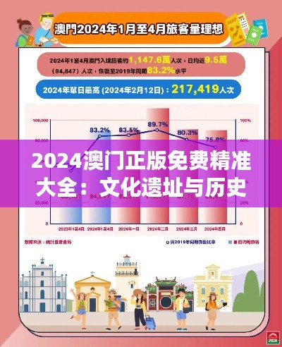 2024澳门正版免费精准大全：文化遗址与历史遗迹探秘