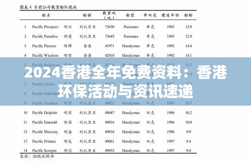 2024香港全年免费资料：香港环保活动与资讯速递