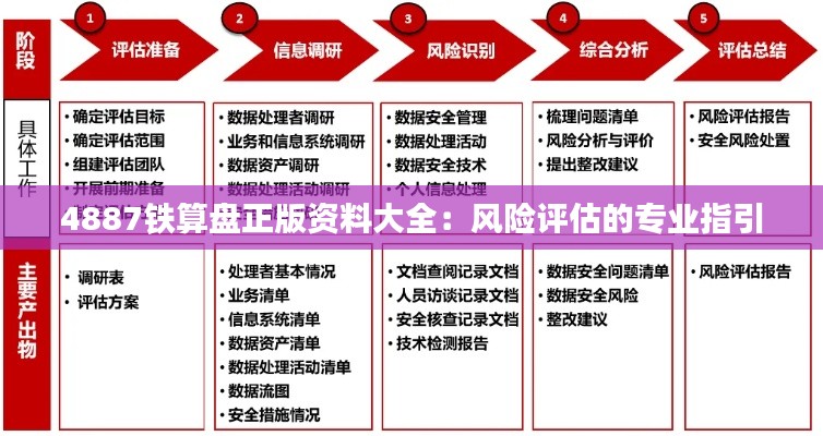 淡妆浓抹 第3页