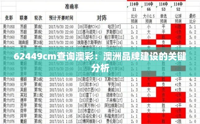 62449cm查询澳彩：澳洲品牌建设的关键分析