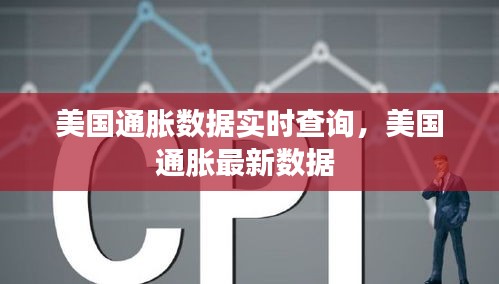美国通胀数据实时查询，美国通胀最新数据 