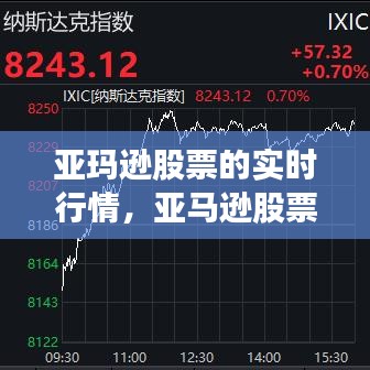 亚玛逊股票的实时行情，亚马逊股票价格最新行情 