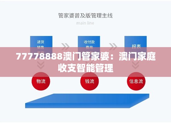 77778888澳门管家婆：澳门家庭收支智能管理