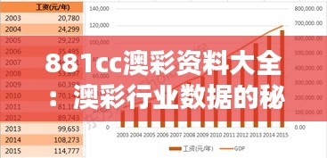 881cc澳彩资料大全：澳彩行业数据的秘密解析