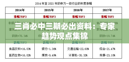 三肖必中三期必出资料：专家趋势观点集锦