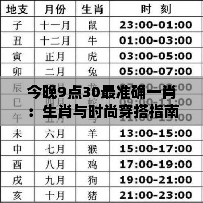 今晚9点30最准确一肖：生肖与时尚穿搭指南